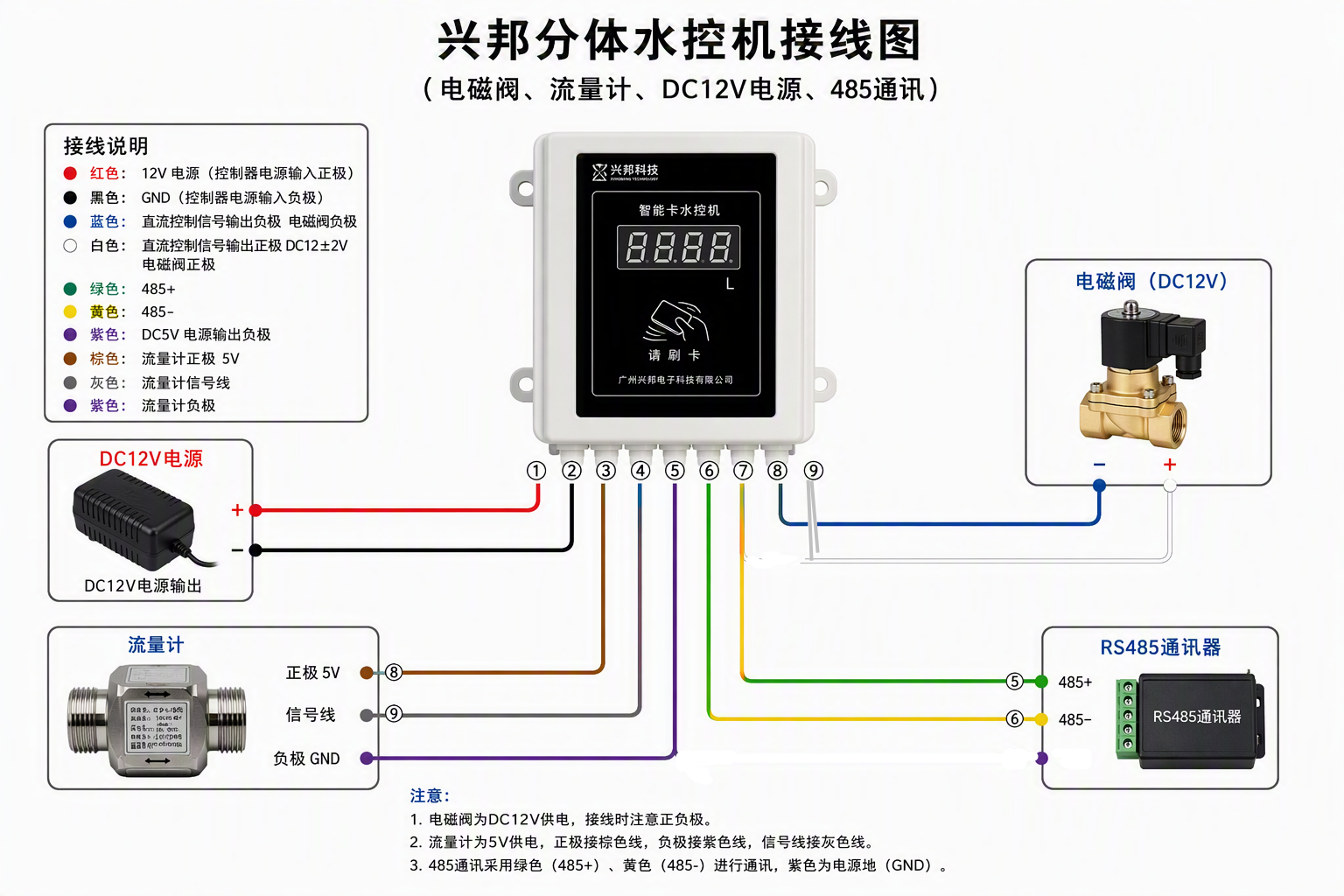 1789540334930056.png 分体水控机接线图3_conew1.png